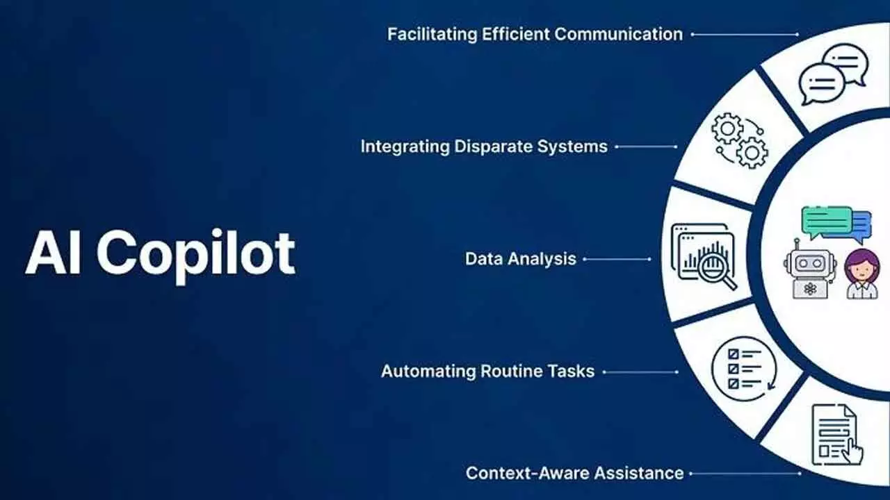 Workplaces Rush For Licenses As AI ‘Copilot’ Systems Are Found To Boost Productivity