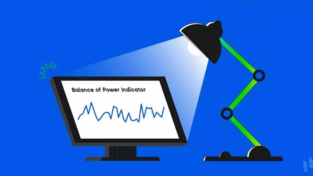 Indicators Signal Strong Selling Pressure