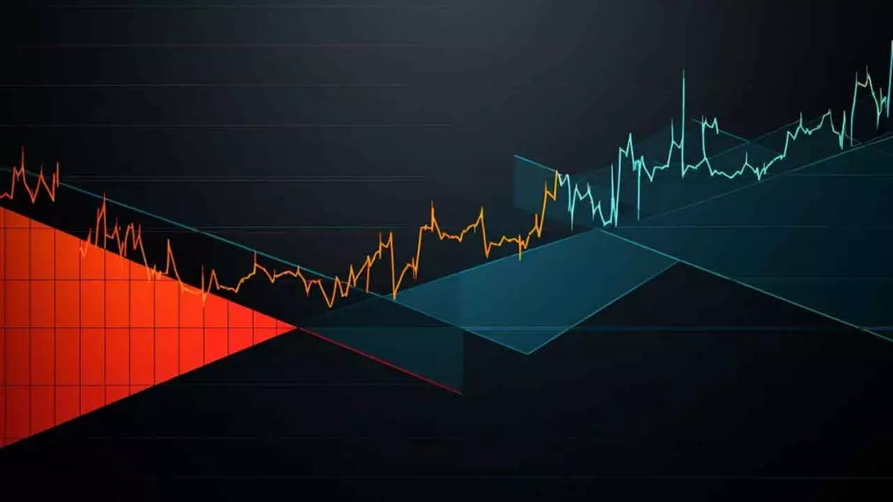 RSI Forms Bullish Divergence