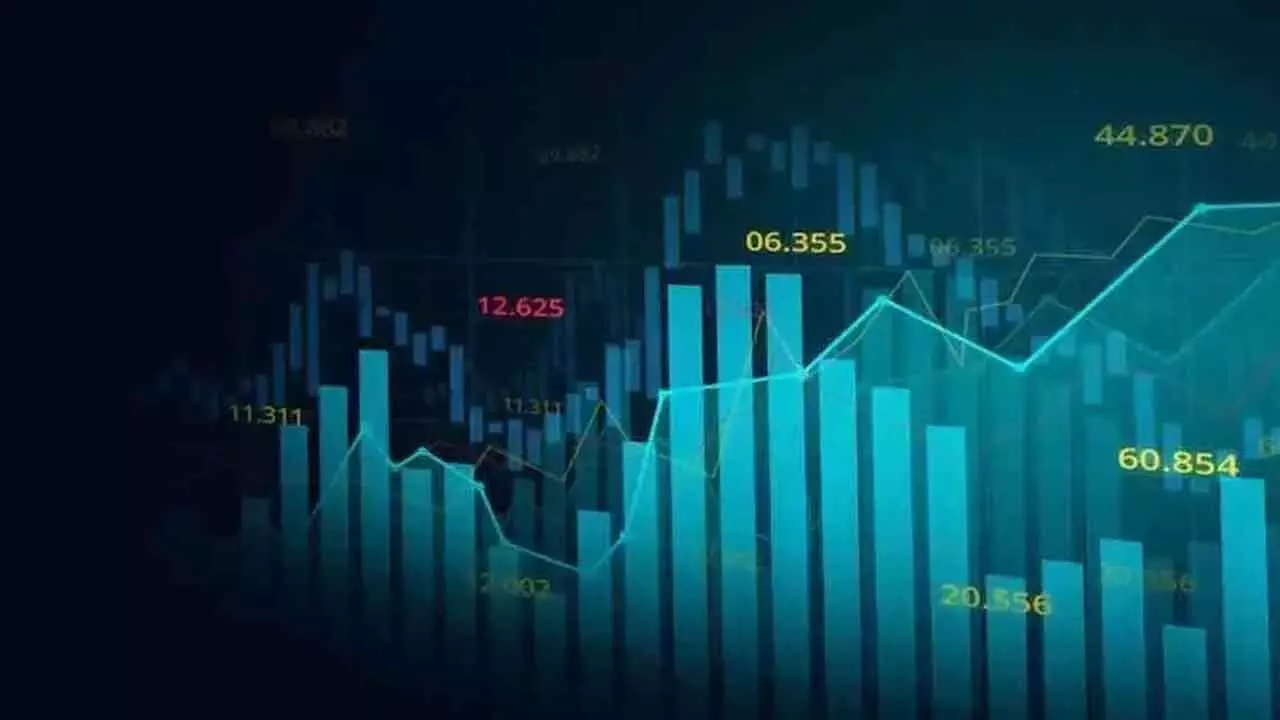 Sensex Forms A Long Bullish Candle