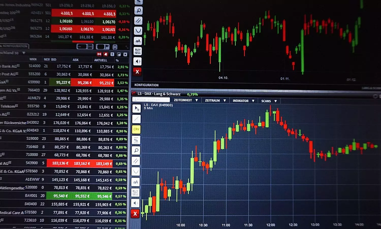 Nifty Under 23,750, Sensex Down 1%; Banking Stocks trade in Red