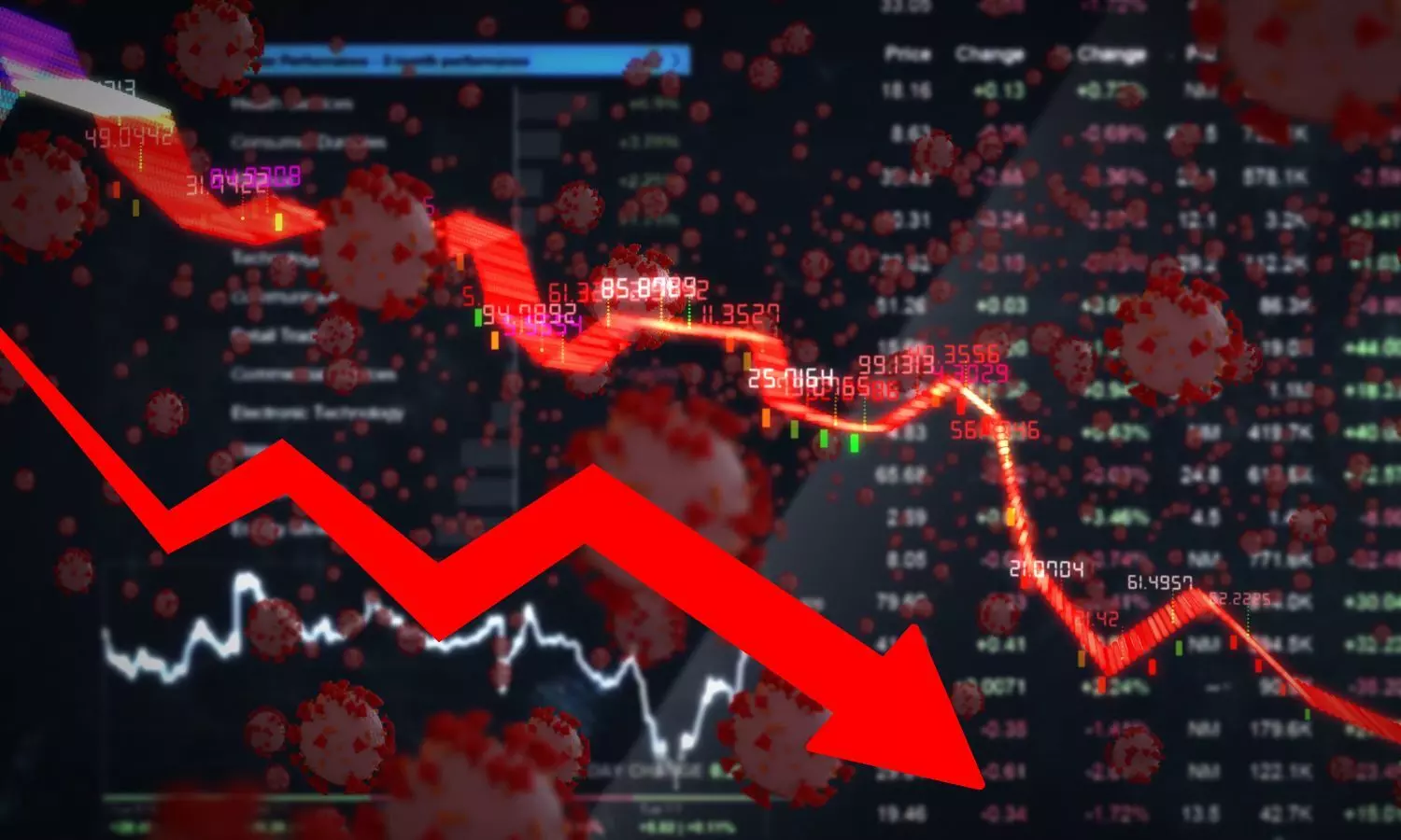 HMPV Virus Leaves Investors in Tears; Sensex Tanks 1258 pts, Nifty Down 1.62%; Market Loses ₹12 Lakh Crore