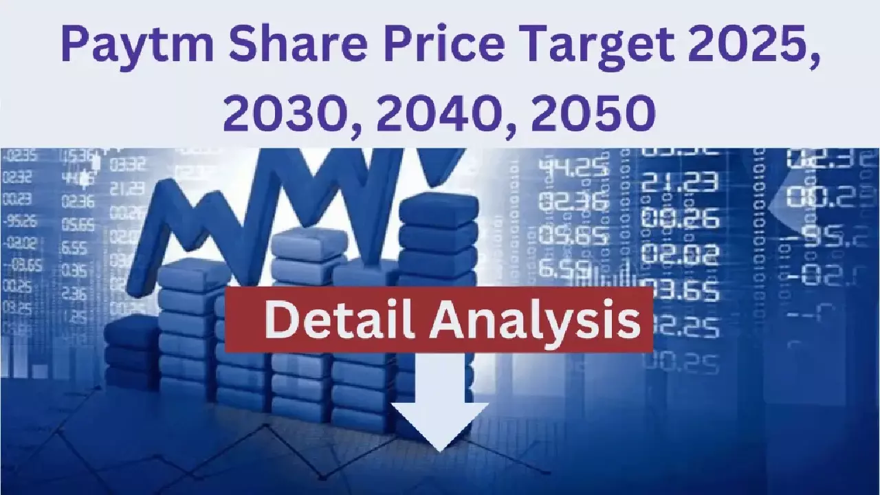 Paytm Share Price Today: Latest Updates, Trends & Analysis - January 8, 2025