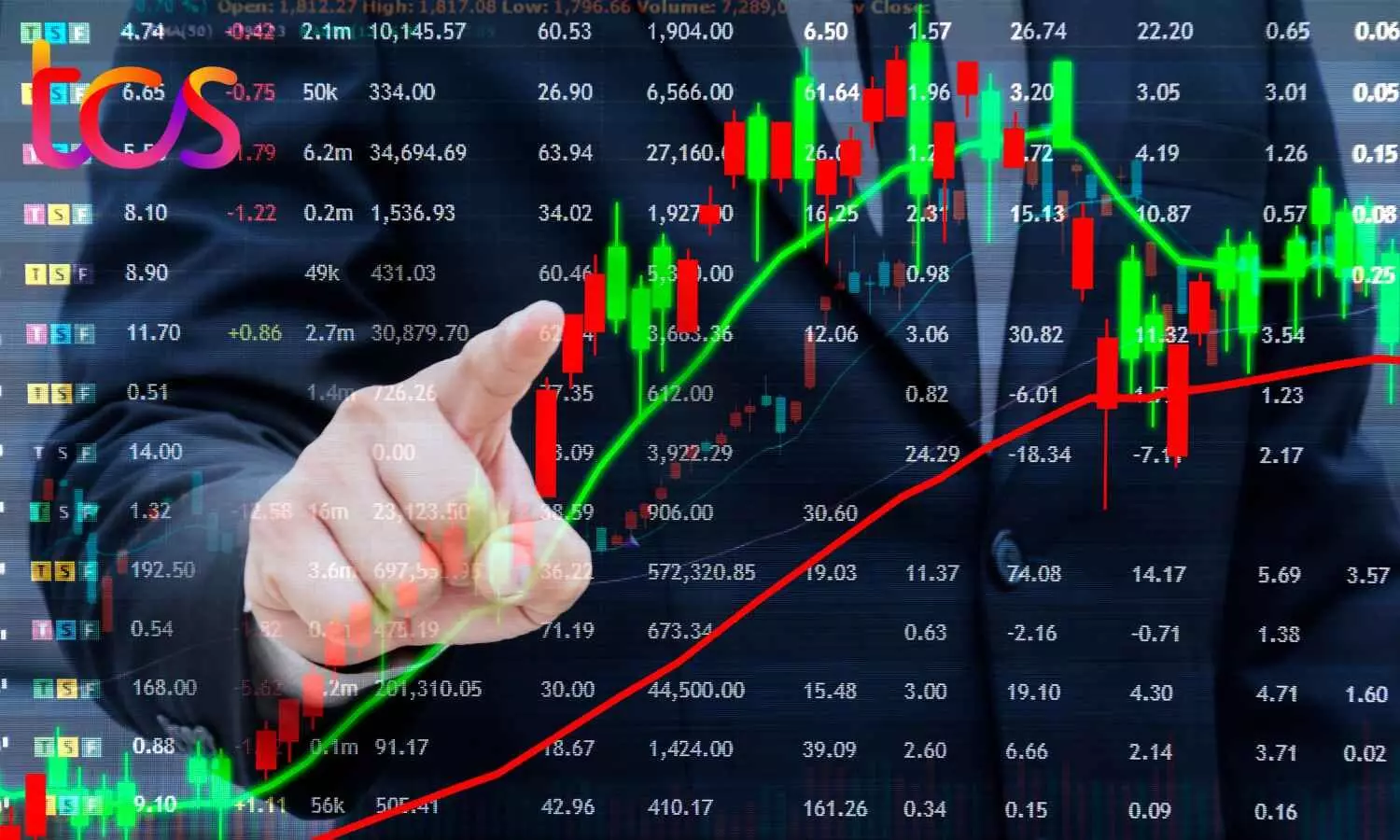 Indian stock market: 8 key things that changed for market overnight - Gift Nifty, TCS Q3 results to US dollar