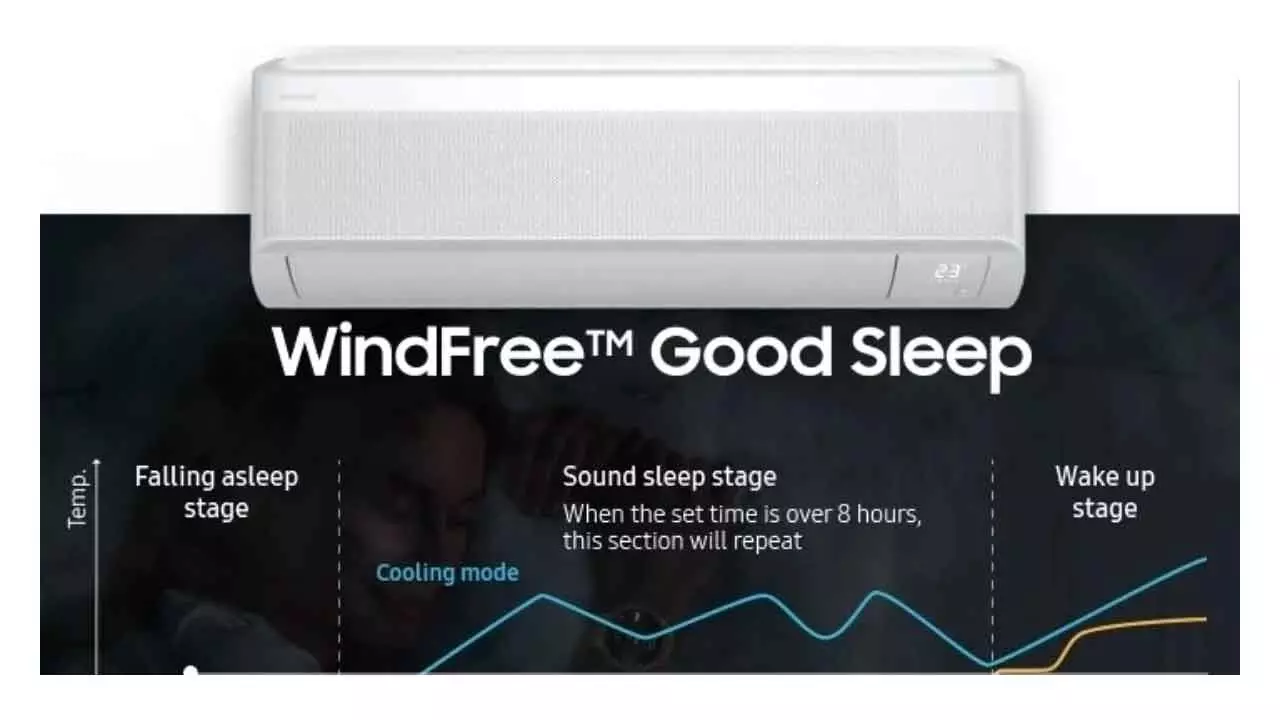 Samsung ACs Now Have Good Sleep mode