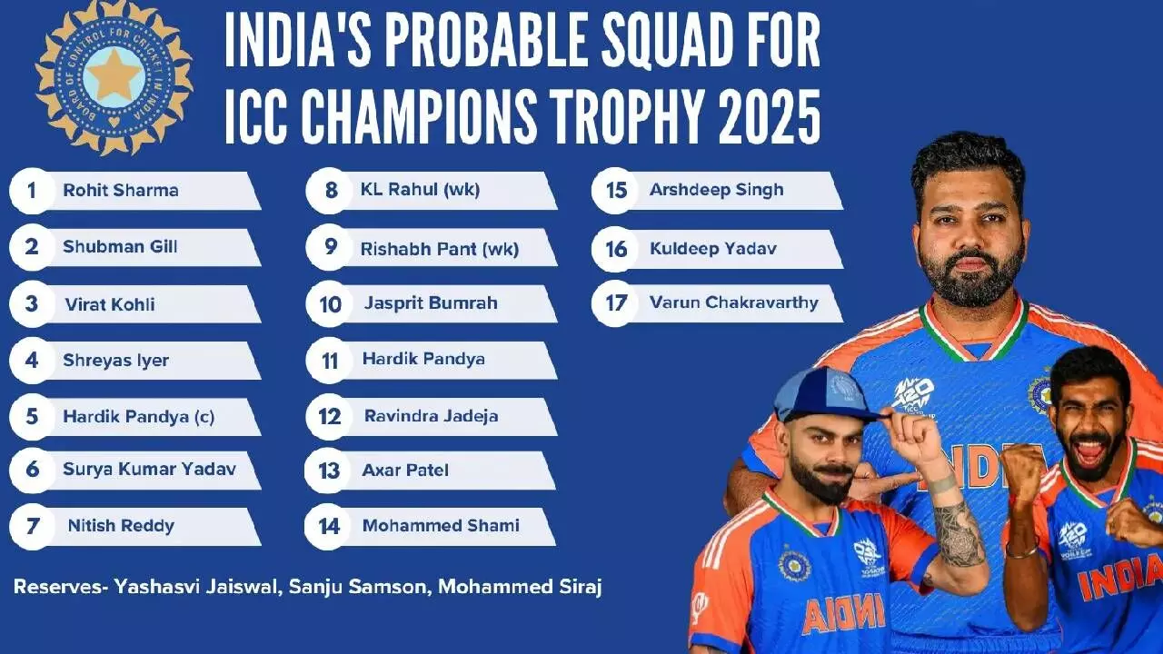 Indias Champions Trophy 2025 and England Series Squad: Live Updates and Key Decisions