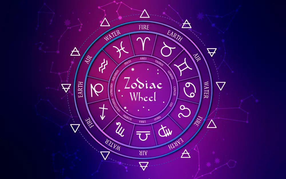 Horoscope Today: Astrological Predictions for January 11, 2025