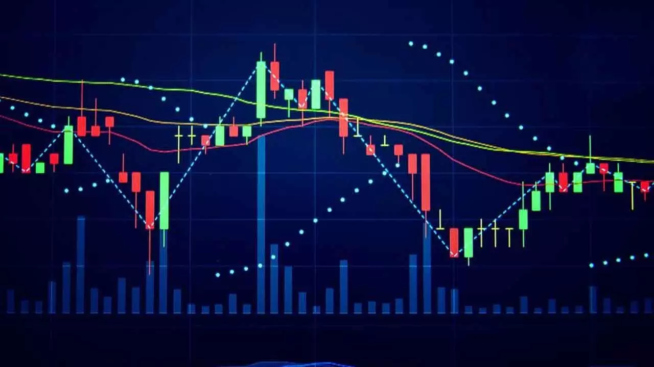 All Indicators Signal Bearish Momentum