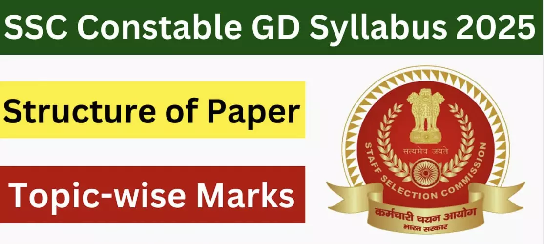 SSC GD Syllabus 2025: Exam pattern, marking scheme, and detailed subject-wise topics