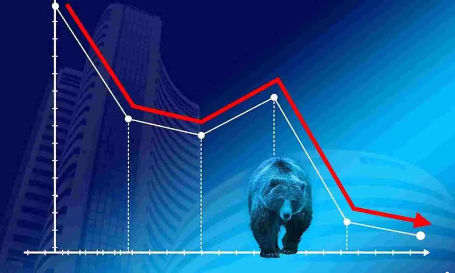 Market crash in numbers: Rs 5 lakh cr investor wealth gone as Sensex tanks over 800 pts, check details