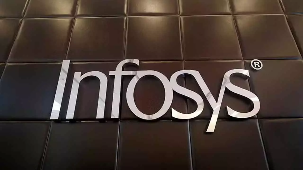 Infosys Shares Tank Around 6%