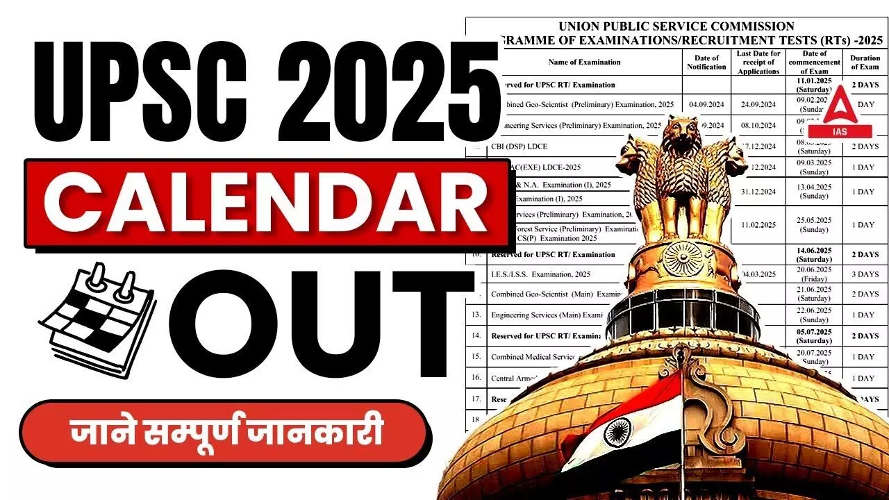 UPSC 2025 పరీక్షకు నోటిఫికేషన్ విడుదల-NewsRoundup-Jan 22 2025