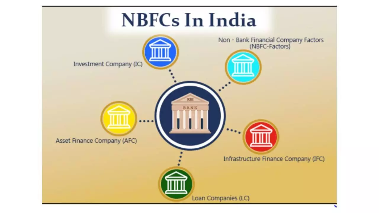 Demand grows for a dedicated regulatory framework for NBFCs