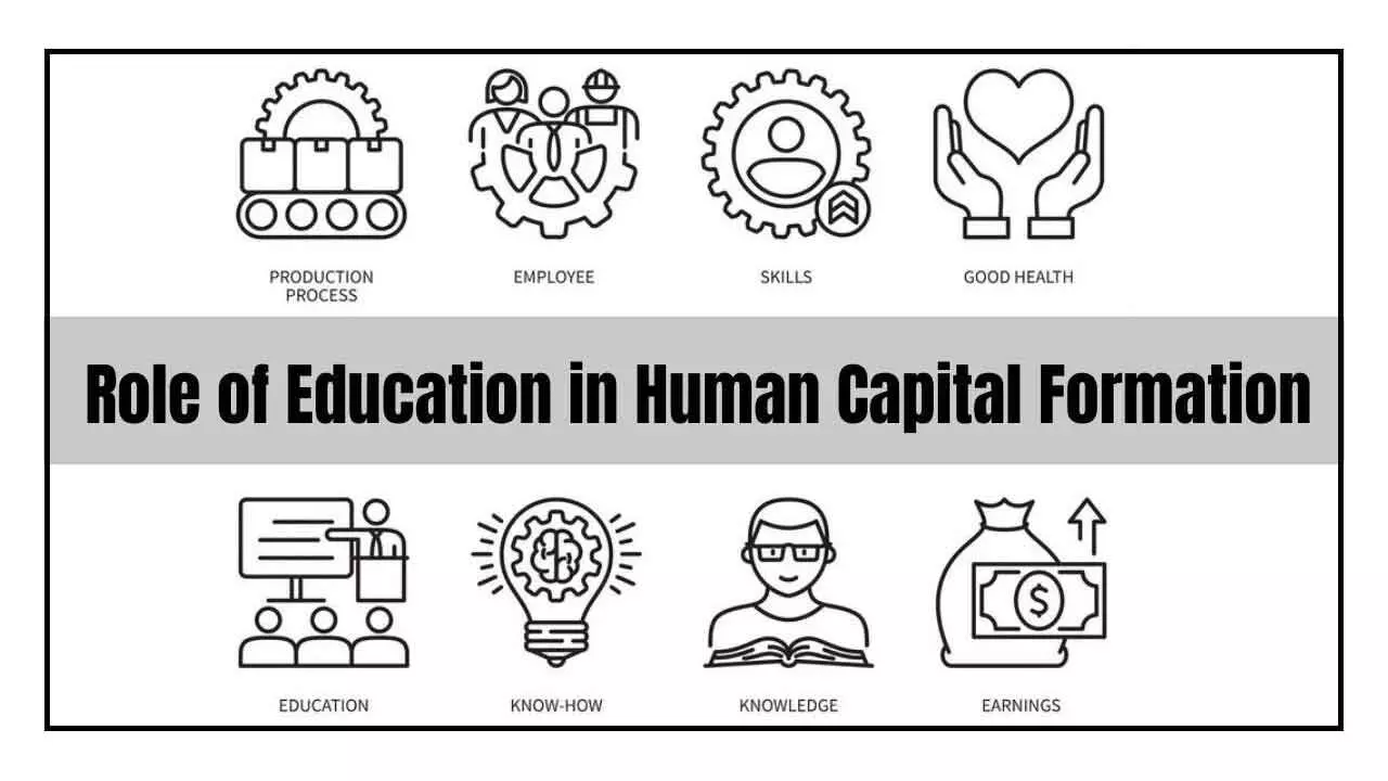 Quality Human Capital Can Be Created Only If School Education Is Galvanised