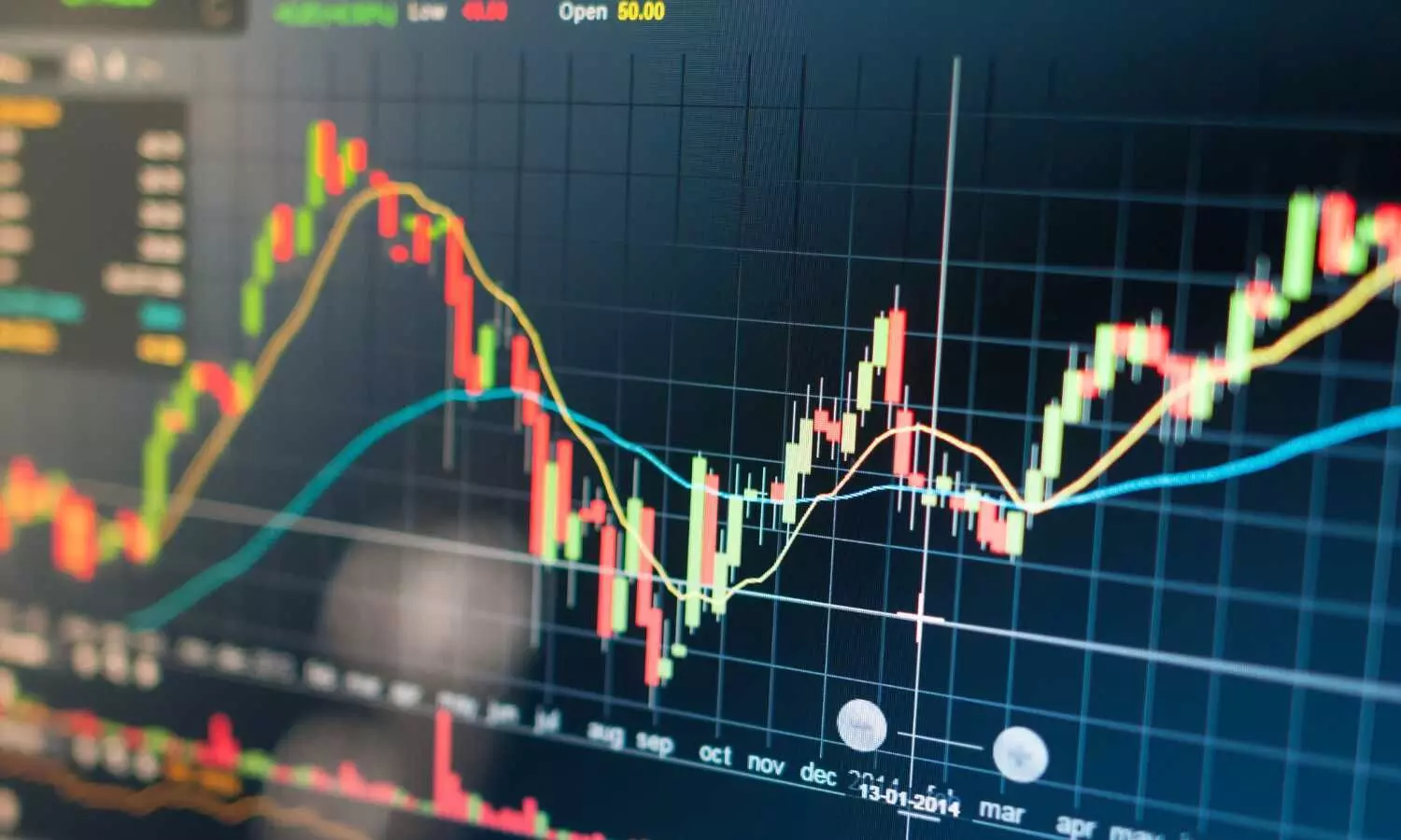 Stock market today: Trade setup for Nifty 50 to Q3 results today; 5 stocks to buy or sell before Economic Survey 2025