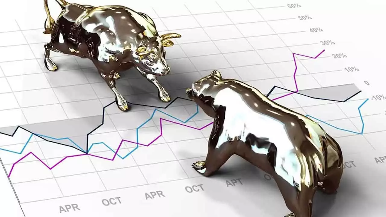 Key Indices Drift Loweron Trade War Fears