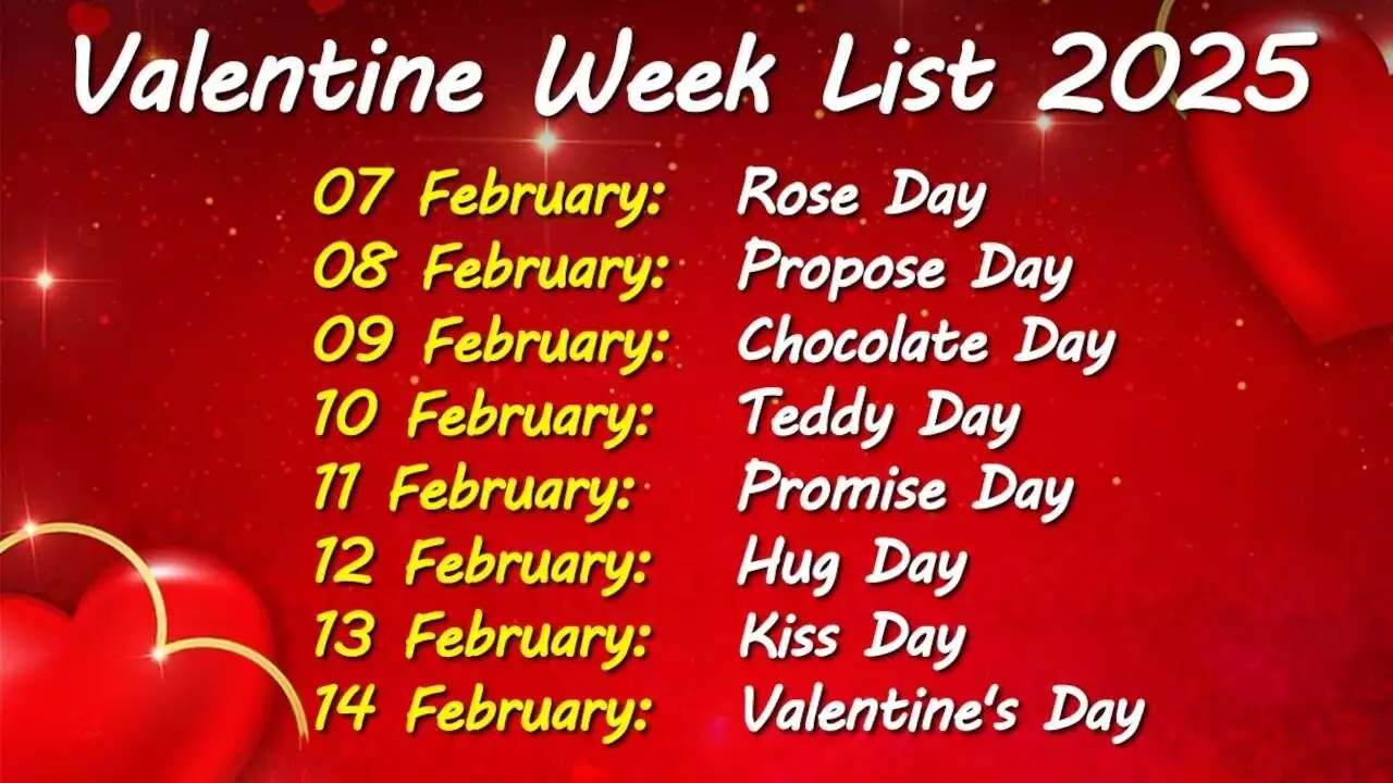 Valentine’s Week 2025: Full Calendar of Dates – Celebrate Rose Day Today!