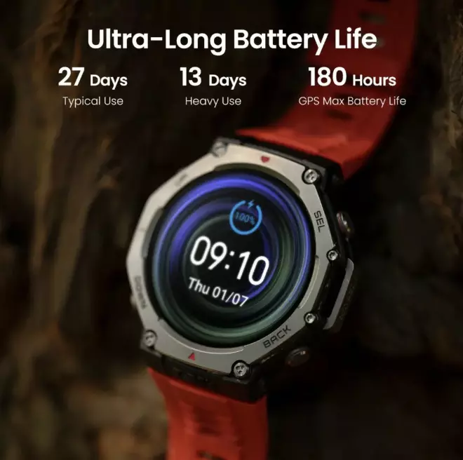 Amazfit T-Rex 3 Lava Red Edition debuts in India for Valentine’s Day