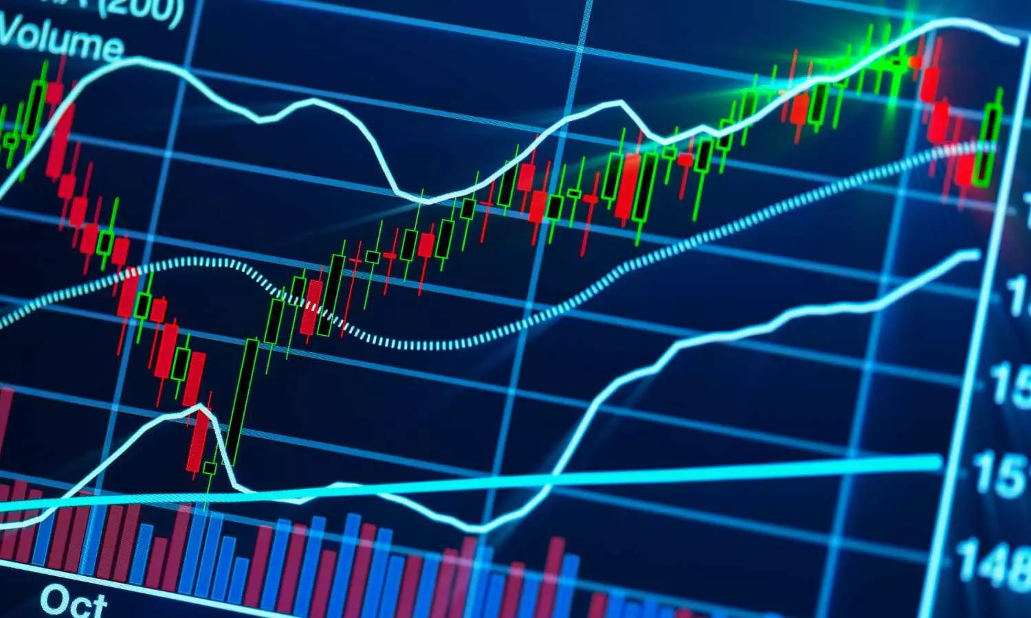 Overview: The Week Ahead for the Indian Stock Market