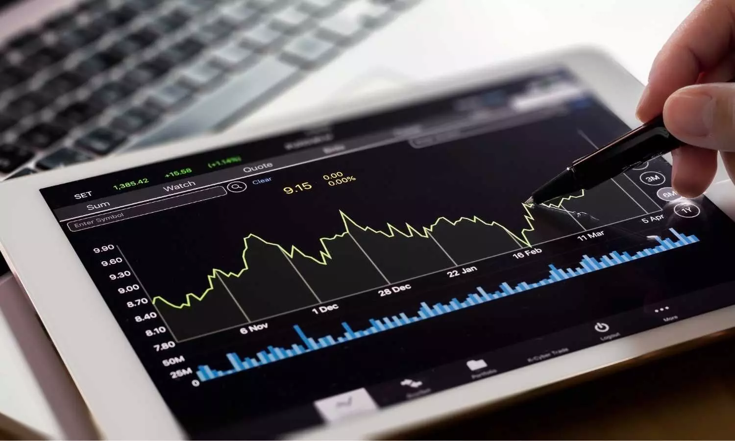 Stock market today: Trade setup for Nifty 50 to VIX today; 5 stocks to buy or sell on February 11