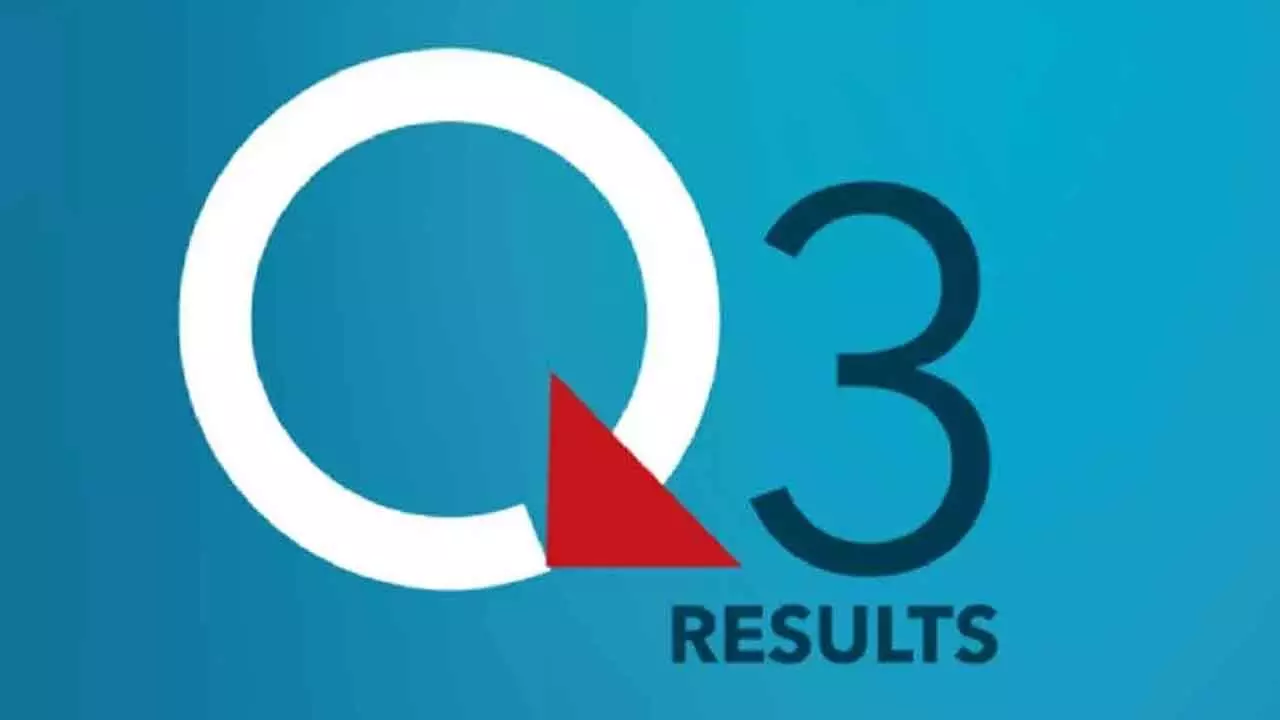 Q3 Results