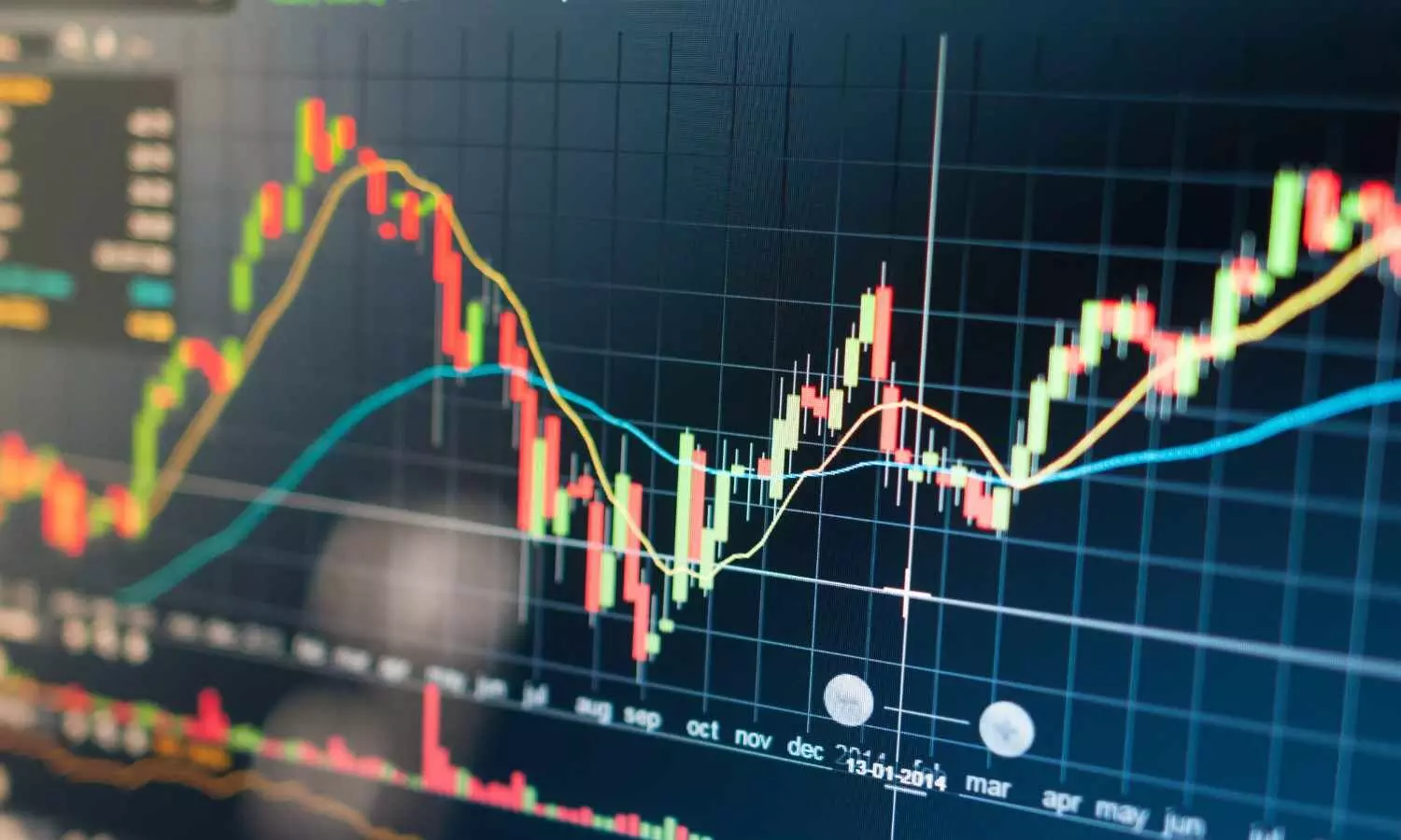 Today’s Stock Market Update: Nifty 50 Trade Setup and Key Q3 Results; 5 Stocks to Buy on Friday, February 14