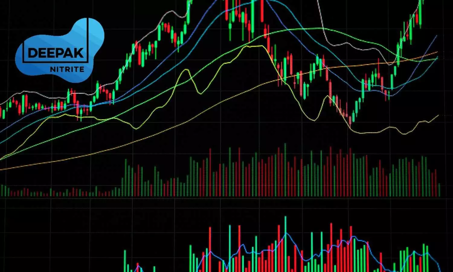 Deepak Nitrite Down 10%; Weak Q3 Earnings Dampen Investor Sentiments