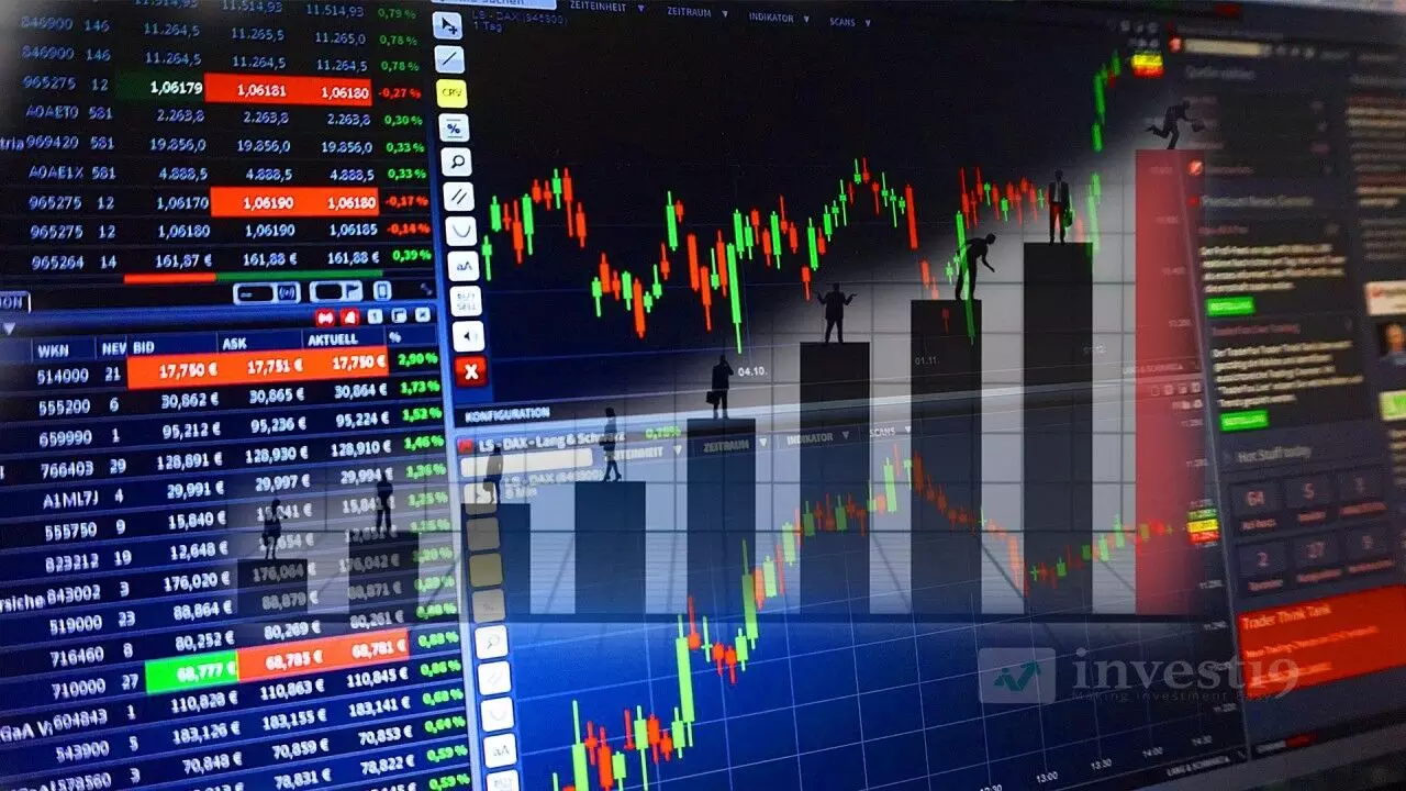 Broader Markets Down 4% Amid Intense Selling Pressure