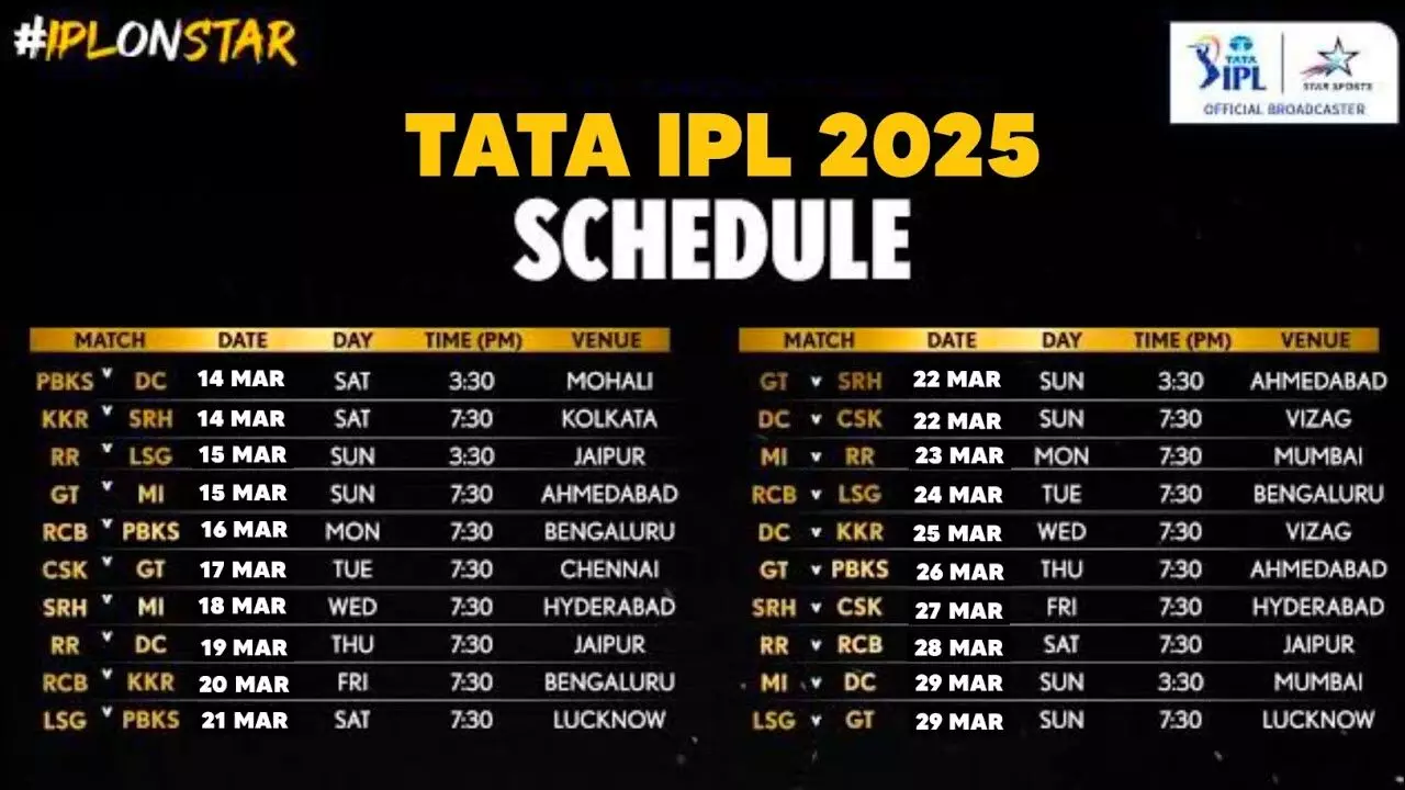 IPL 2025 Schedule: KKR to Face RCB in Opener on March 22, Final in Kolkata on May 25