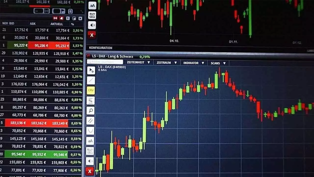 Avoid Fresh Buying As Long As Nifty Trades Below 50-Wk Avg