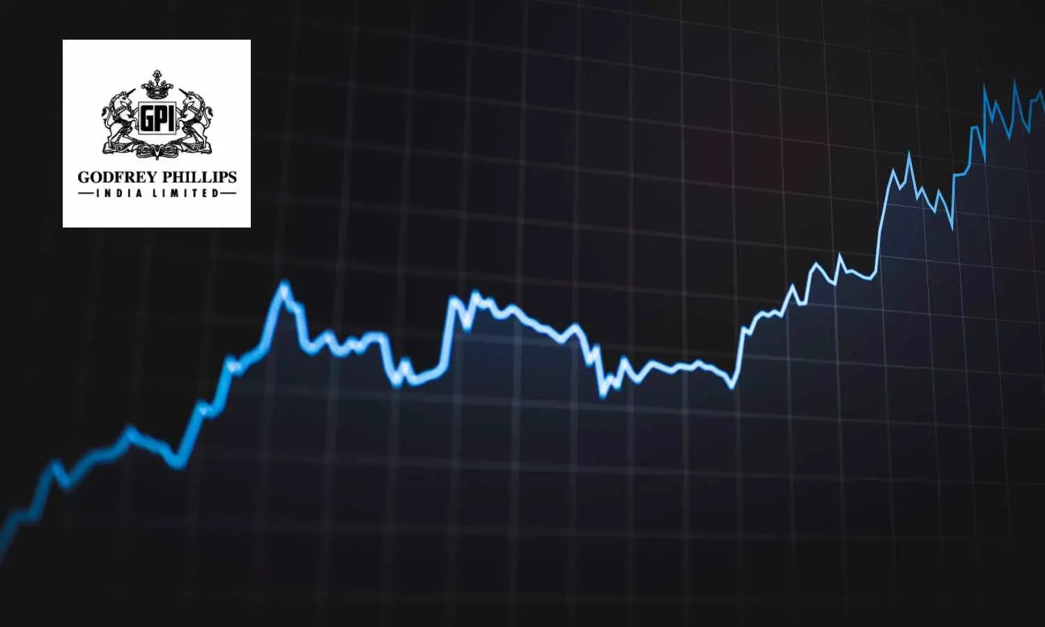 Godfrey Phillips Gains for 3rd Consecutive Session; Reports Strong Q3 Numbers