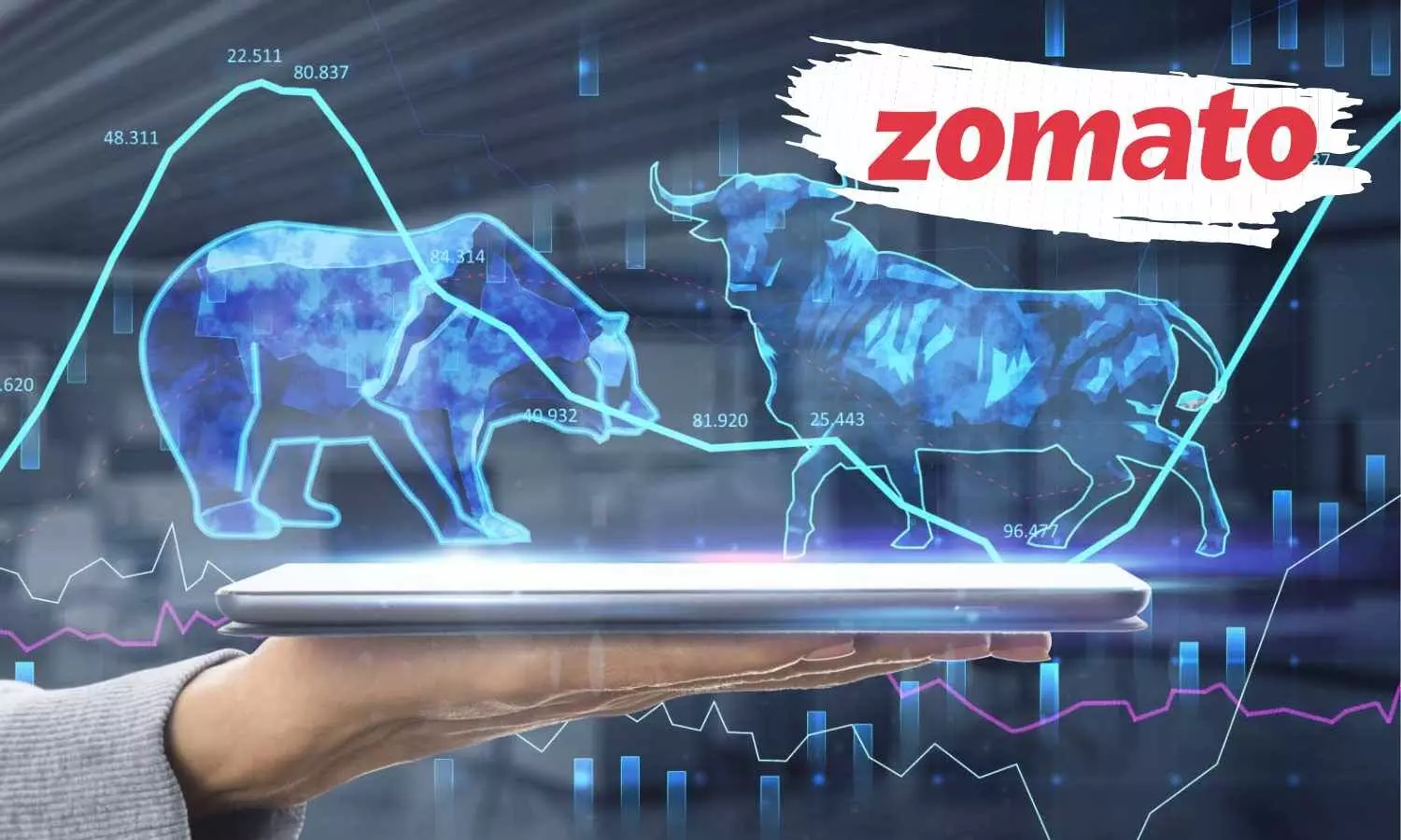 Zomato Shares Surge: Zomato Witnessed Positive Trading Session Today