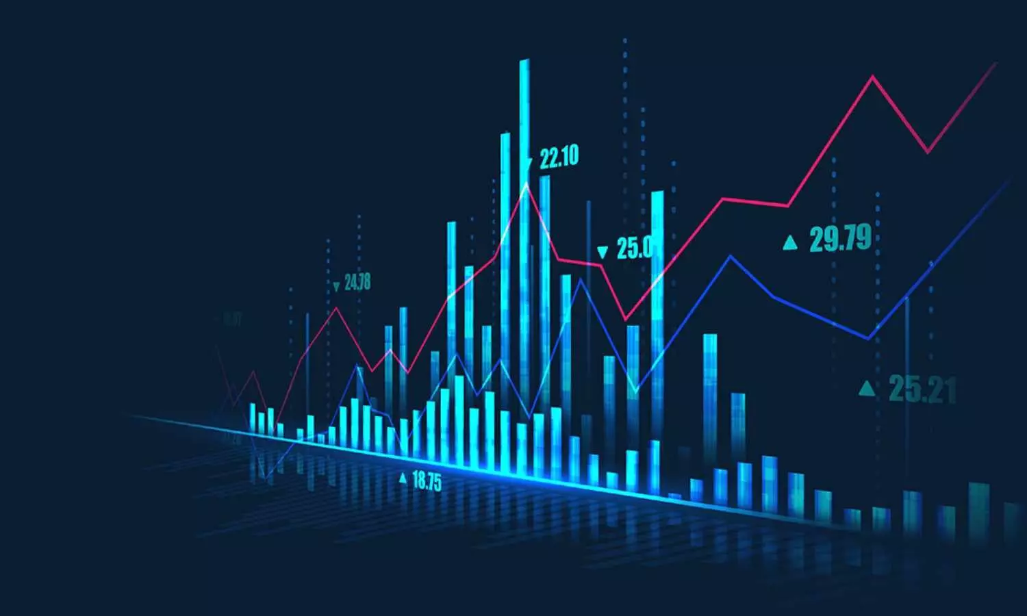 Sensex Today | Stock Market LIVE Updates: GIFT Nifty Signals Weak Opening Amid US Market Slump