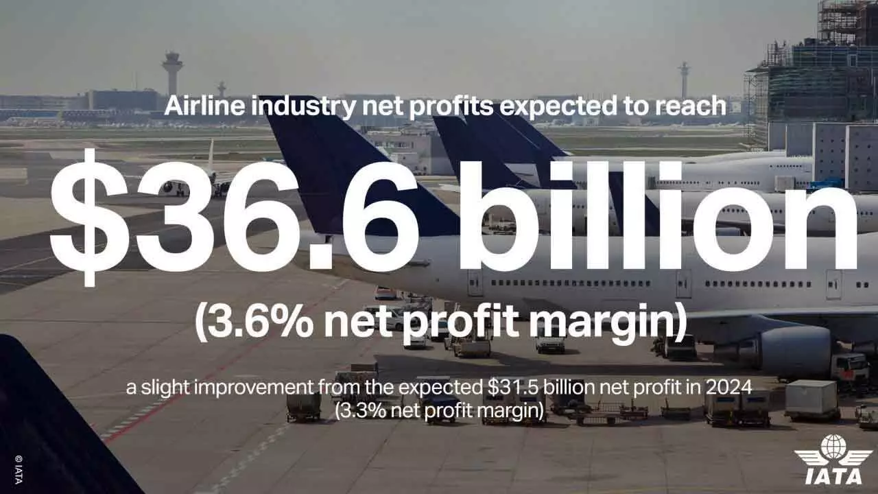 Passenger Demand Growth And Strategic Financial Management To Ring In Milestones For Airlines